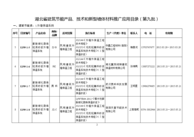 湖北建筑節能 信息技術咨詢點亮綠色未來